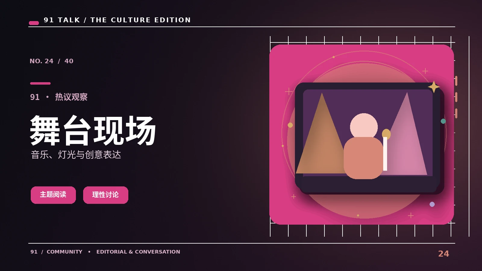 现场切片